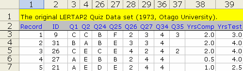 Lertap quiz data