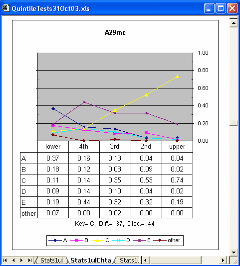 Quinta2