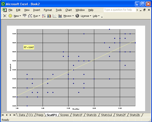 Scatterplot1a