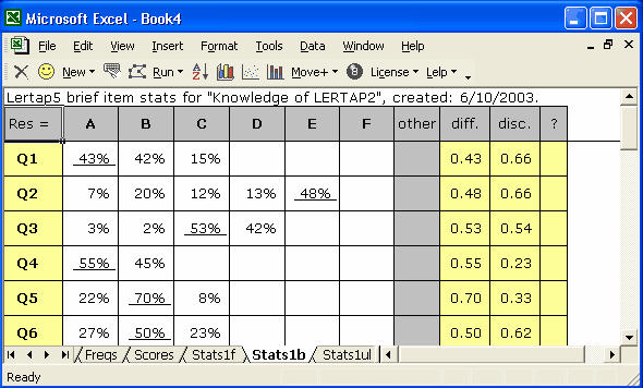 Stats1ba